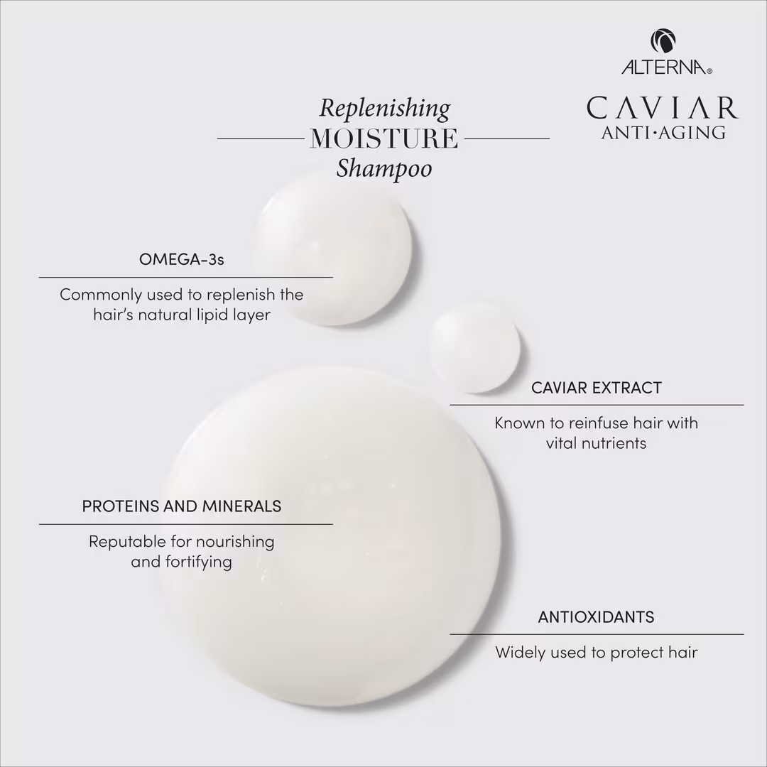 Alterna  Caviar Transformational Care Replenishing Moisture Essentials Kit