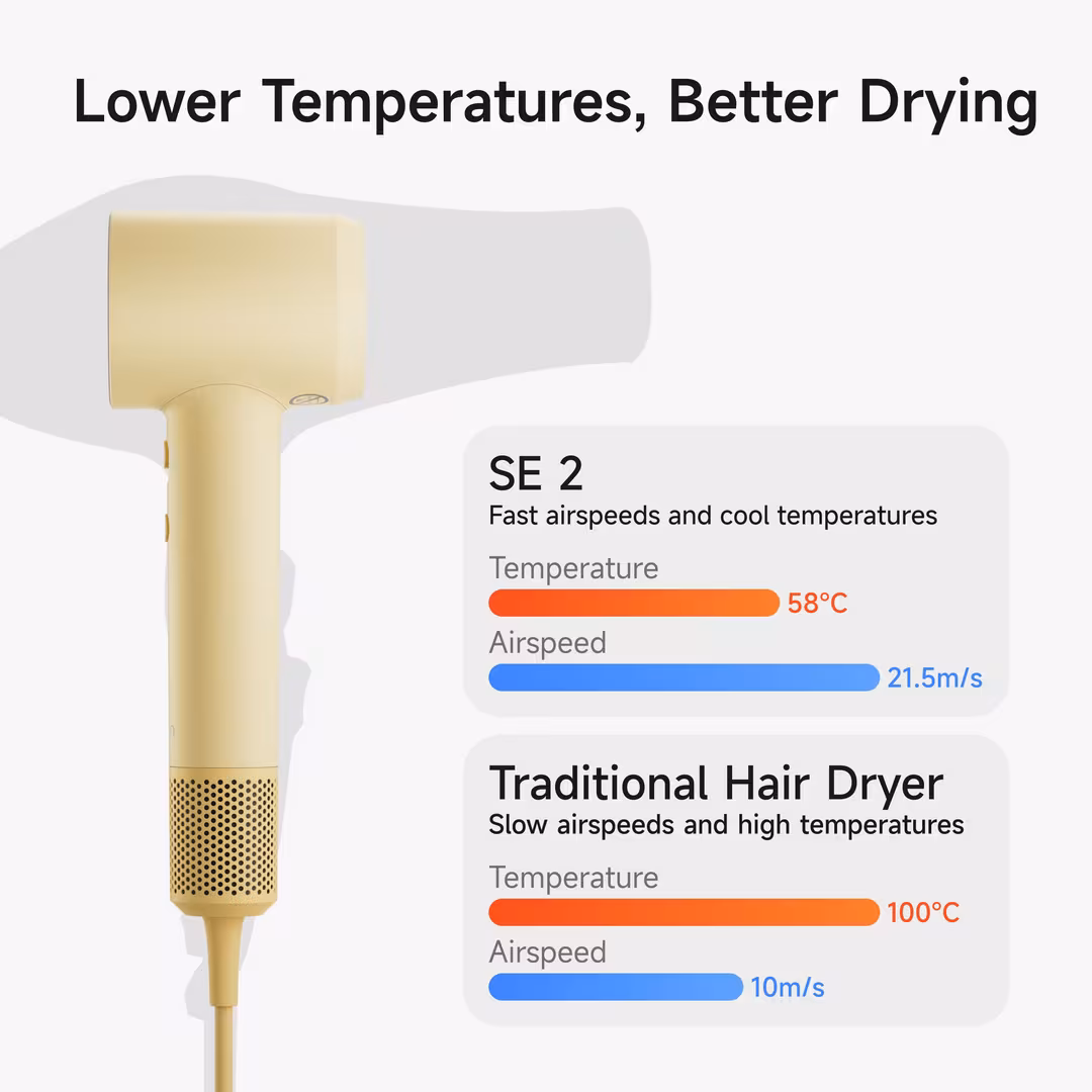 Laifen  SE2 High-Speed Hair Dryer + 3 Magnetic Nozzles