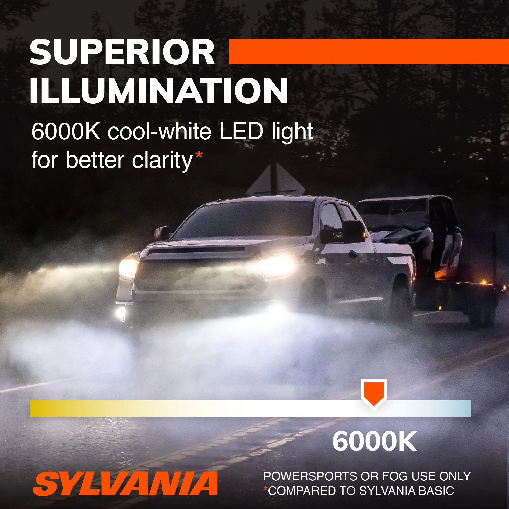 Sylvania H11 LED Fog Light and Powersport Bulb - 2 Pack, Compatible with Multiple Cars