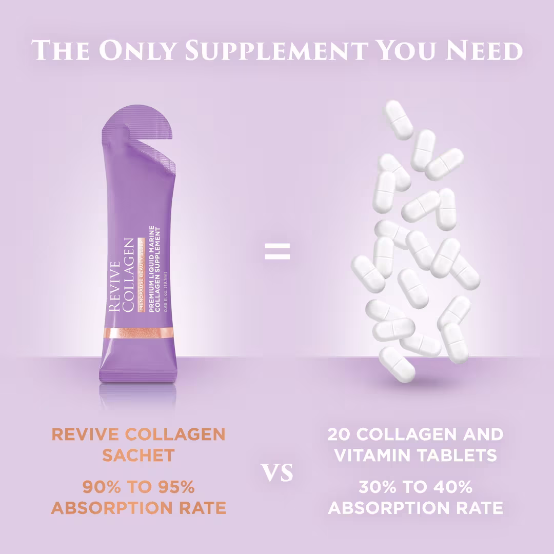 Revive Collagen  Menopause Beauty Sleep Liquid Collagen Drink