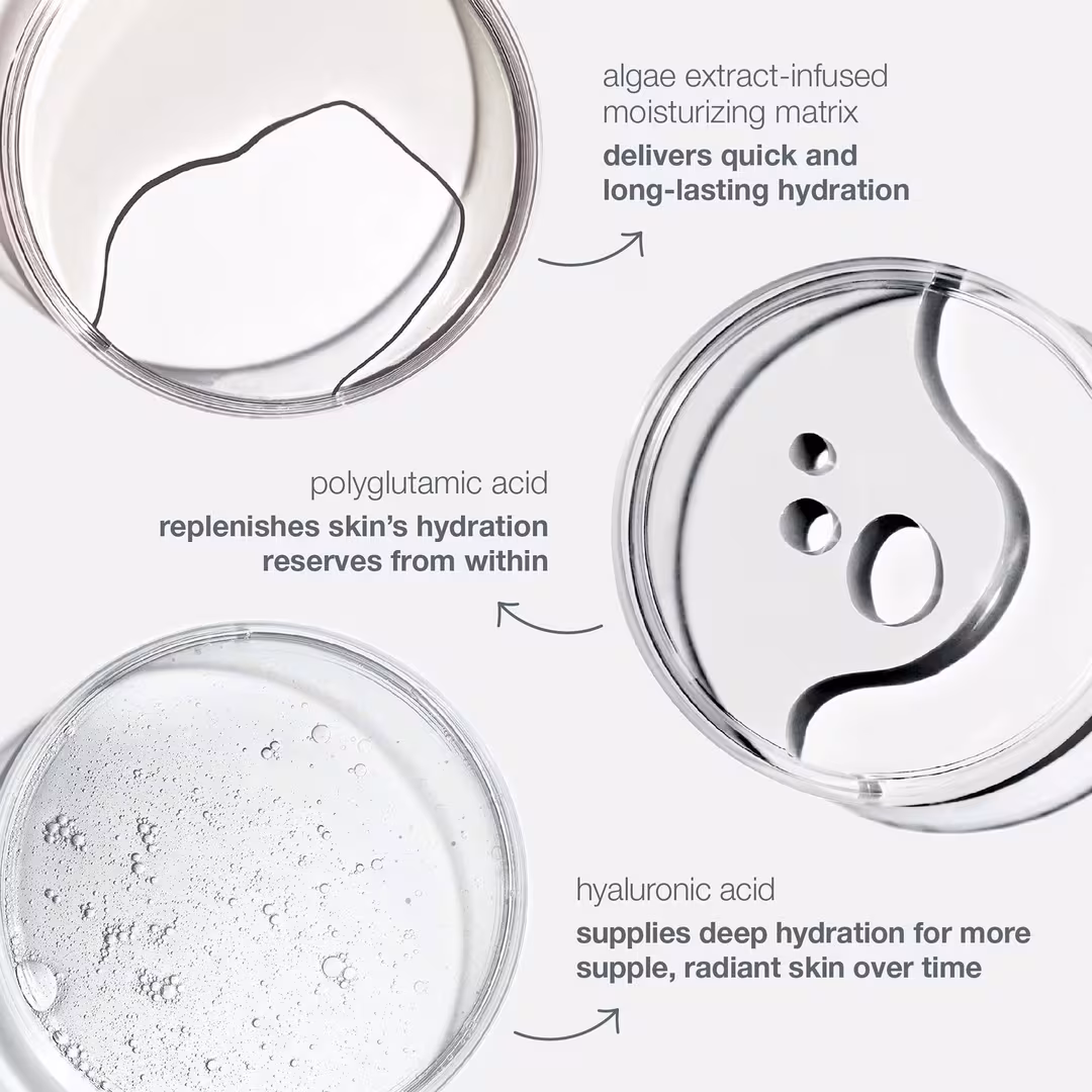 Dermalogica  Circular Hydration Serum