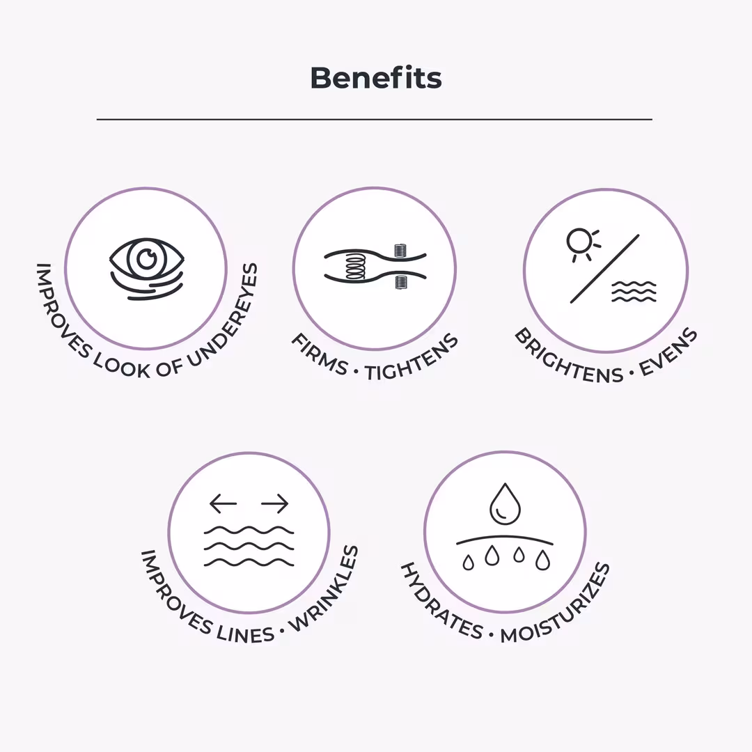 NassifMD Skincare  Peri-Orbital Eye Complex