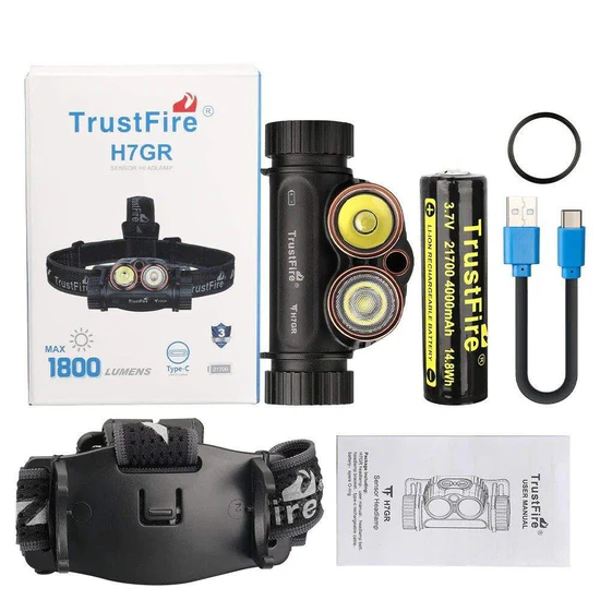 Trustfire H7GR 1800LM Sensor Headlamp