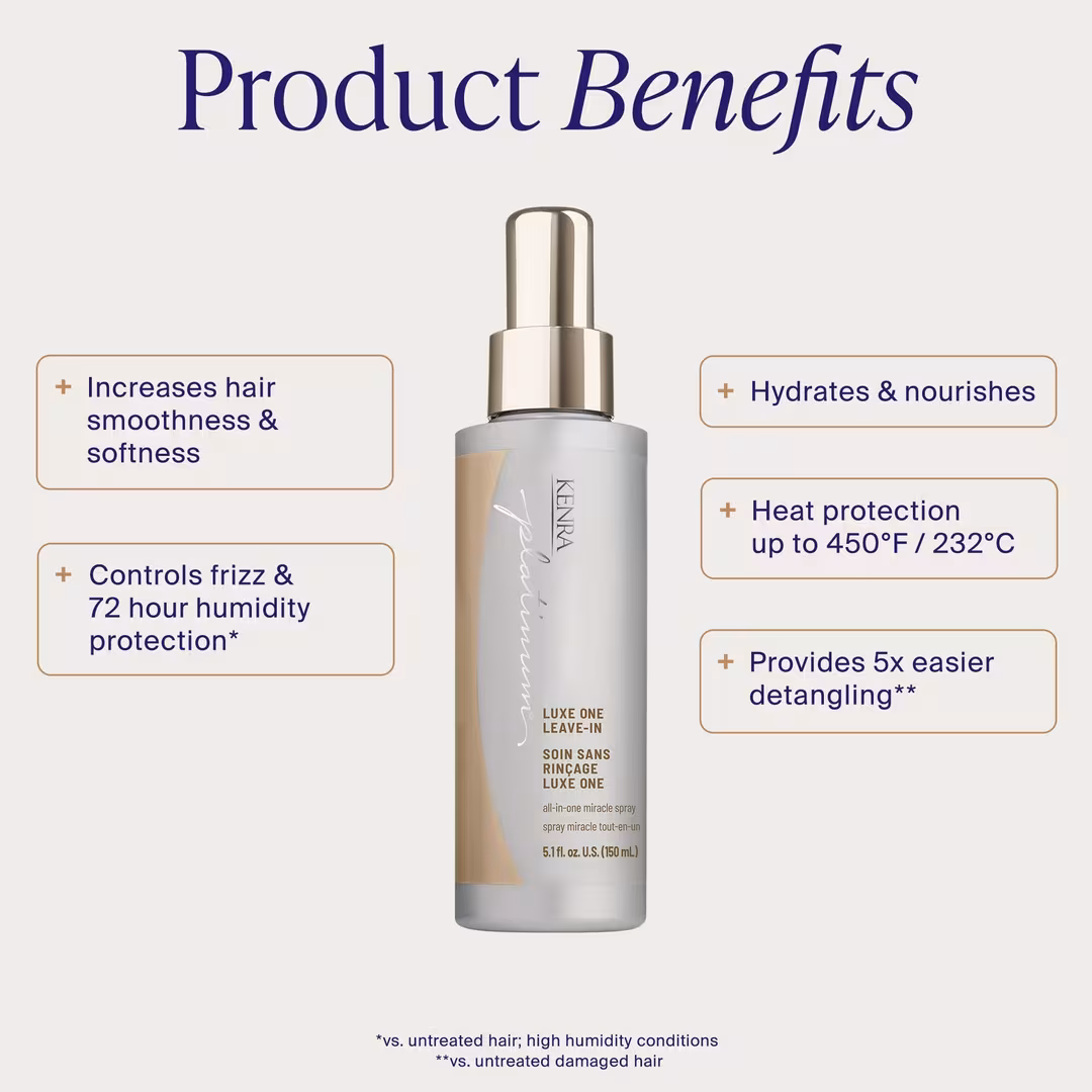 Kenra Professional  Platinum Luxe One Leave-In