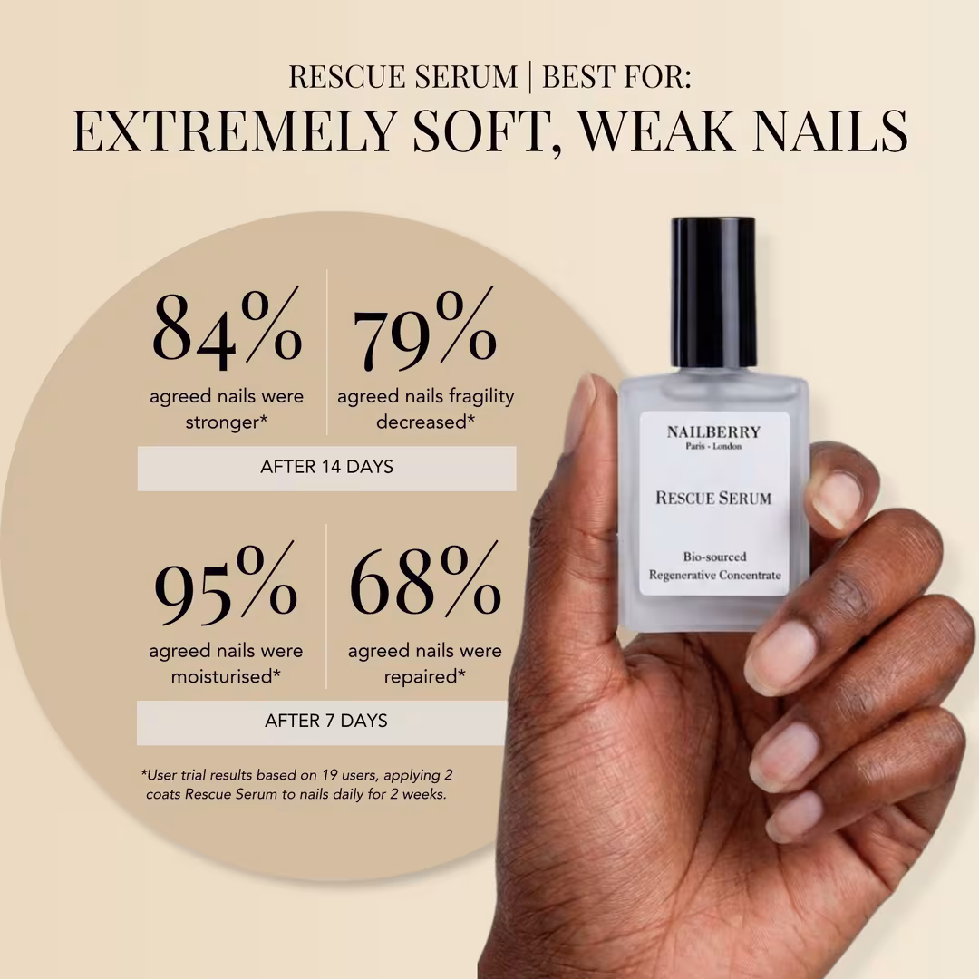 Nailberry  Rescue Serum