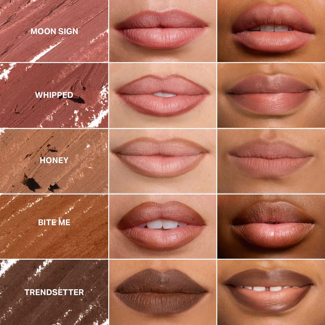 Morphe  Mini Bar Mini Signature Lip Pencil Set