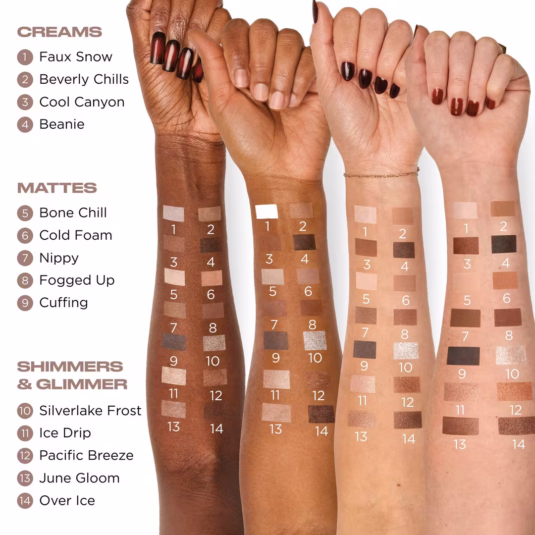 Urban Decay Cosmetics  Naked Shaped Multi-Tasking Eyeshadow Palette Cool