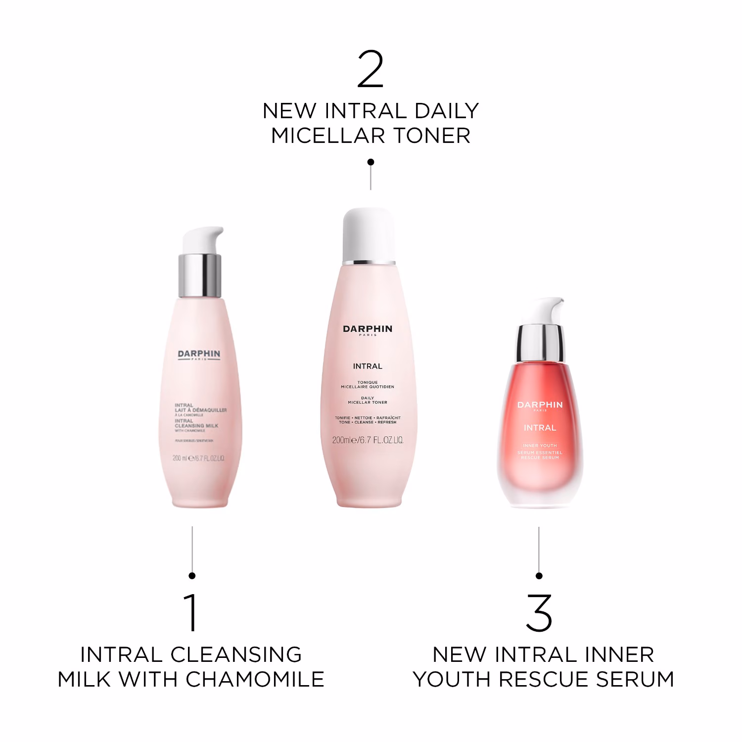 Intral Daily Micellar Toner
