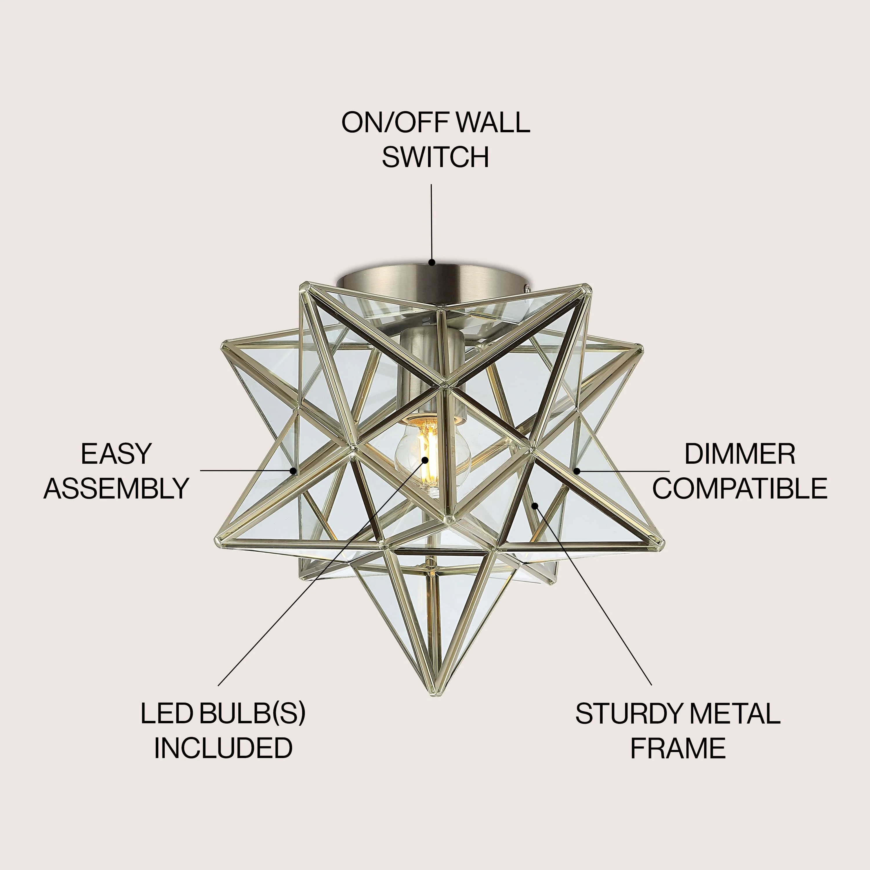 JONATHAN Y Lynn Moravian Star Metal/Clear Glass LED Flush Mount, by JONATHAN  Y - 12" Nickel
