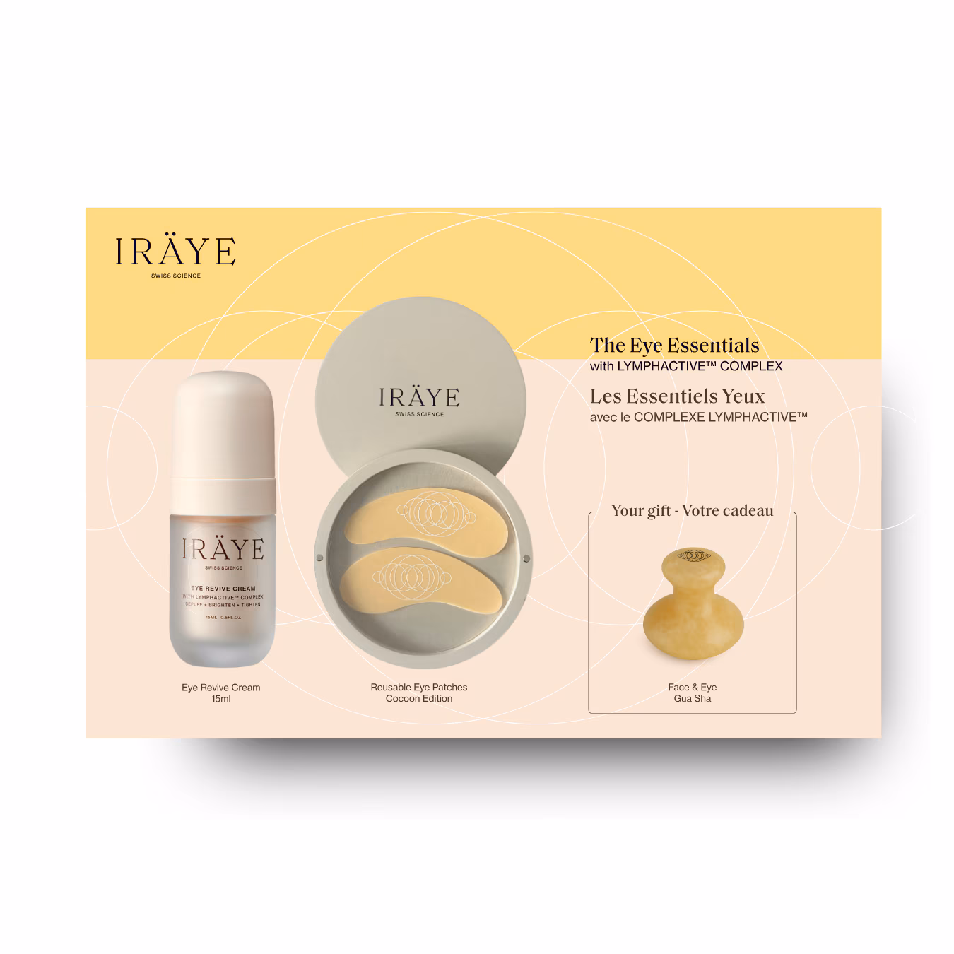 The Eye Essentials