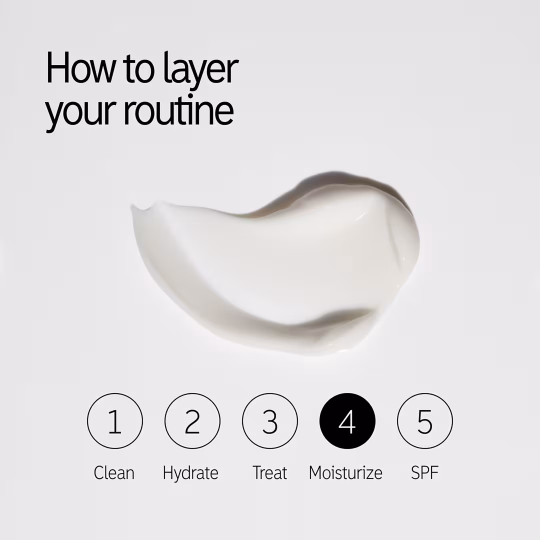 The INKEY List  Vitamin B, C, and E Moisturizer
