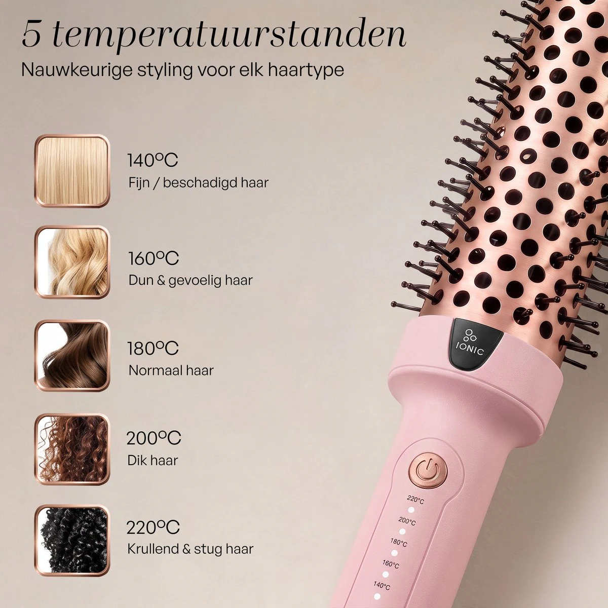 Blowout Thermal Brush 38 mm – Keramik-Heizbürste – Multistyler