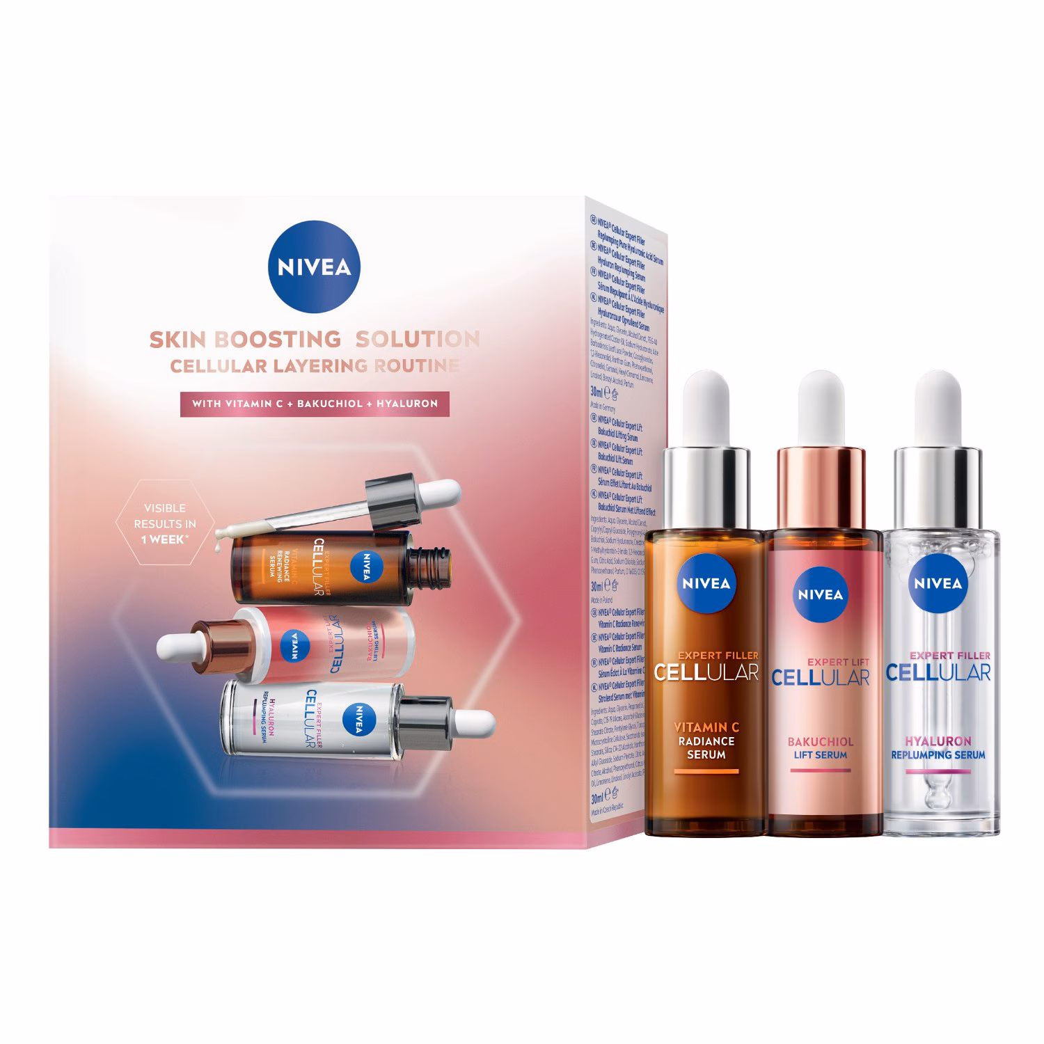 Serum Routine