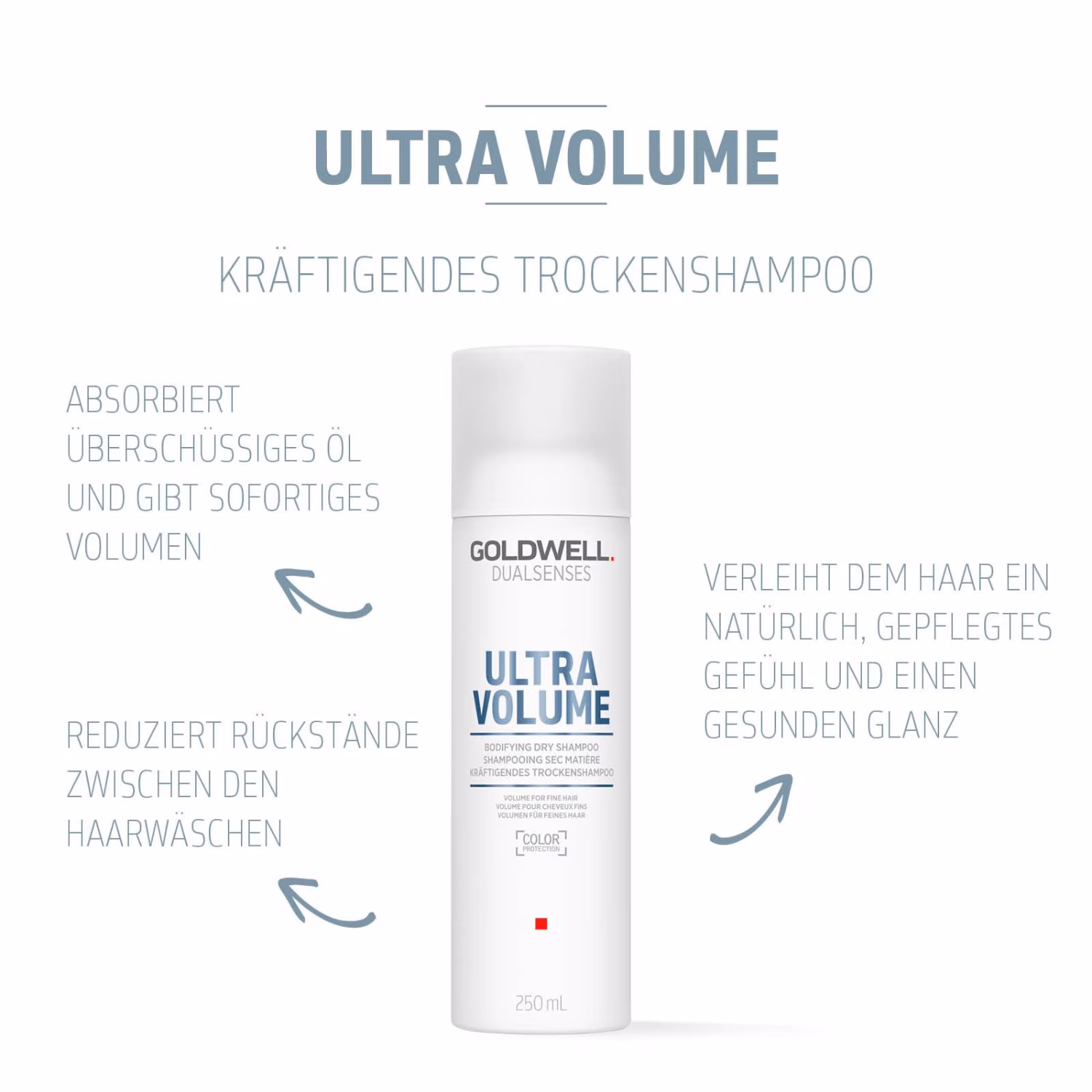 Ultra Volume Kräftigend