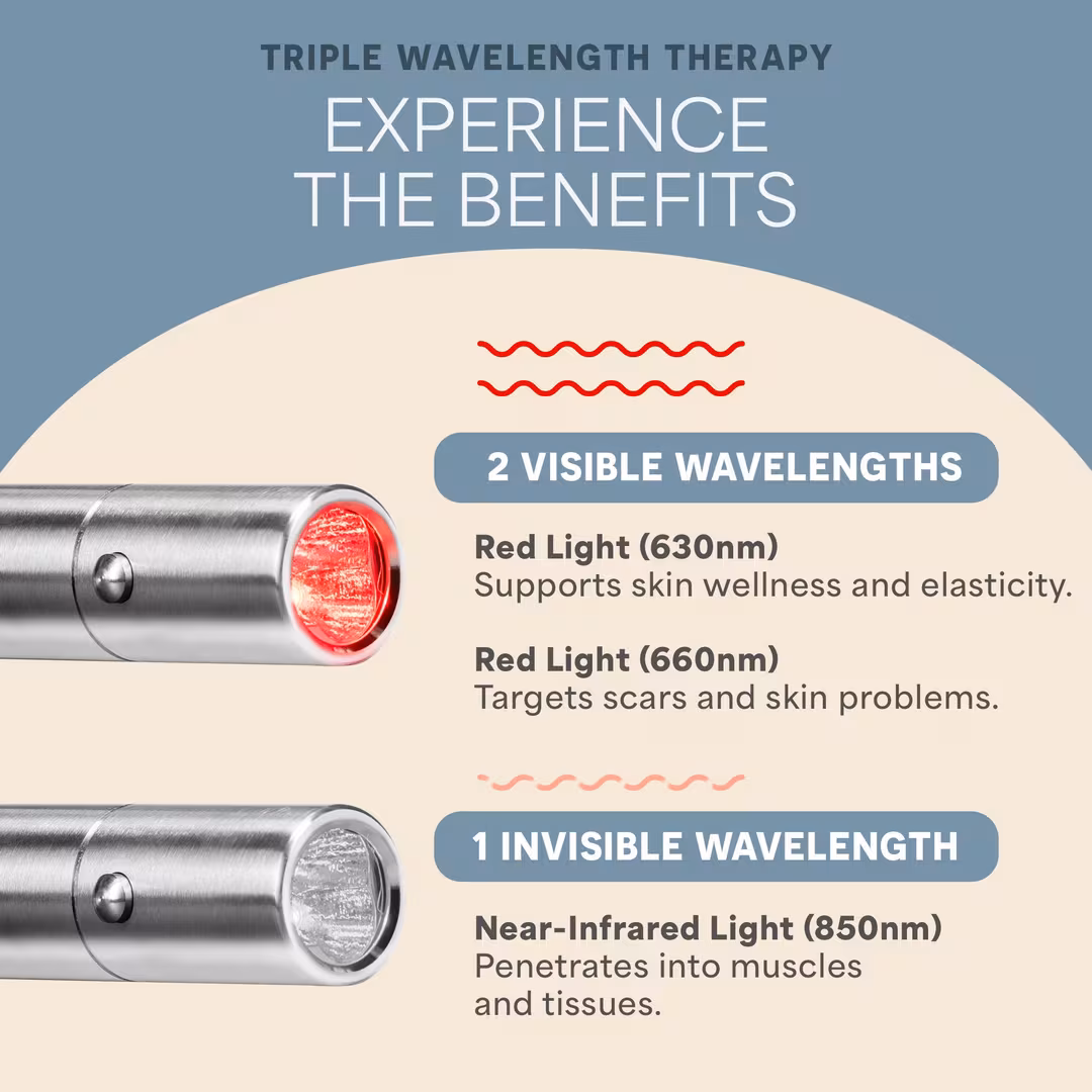 Lifepro  Lumicure Infrared Light Therapy Torch