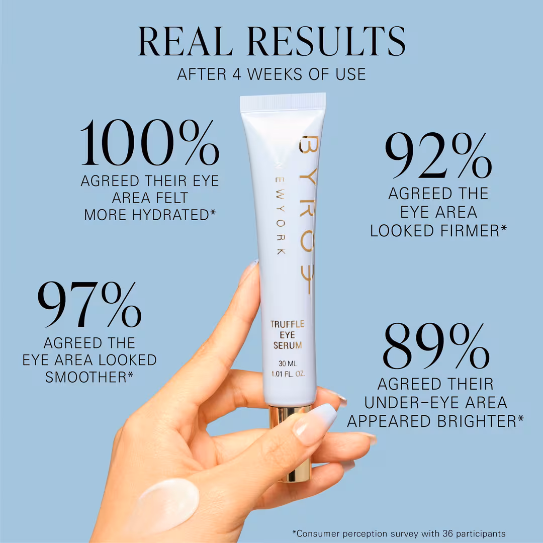 BYROE  Mini Truffle Eye Serum