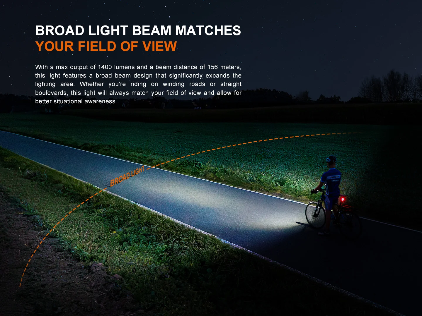 Fenix BC22R Bicycle Night Riding Charging Long Range Highway Mountain Bike Riding Headlights