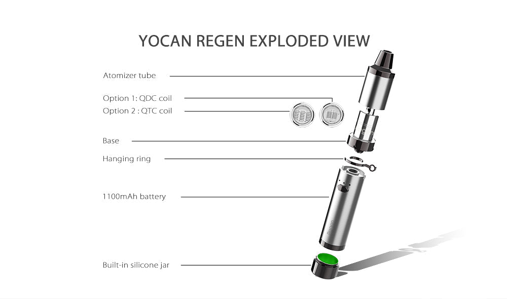 Yocan Regen Wax Dab Kit
