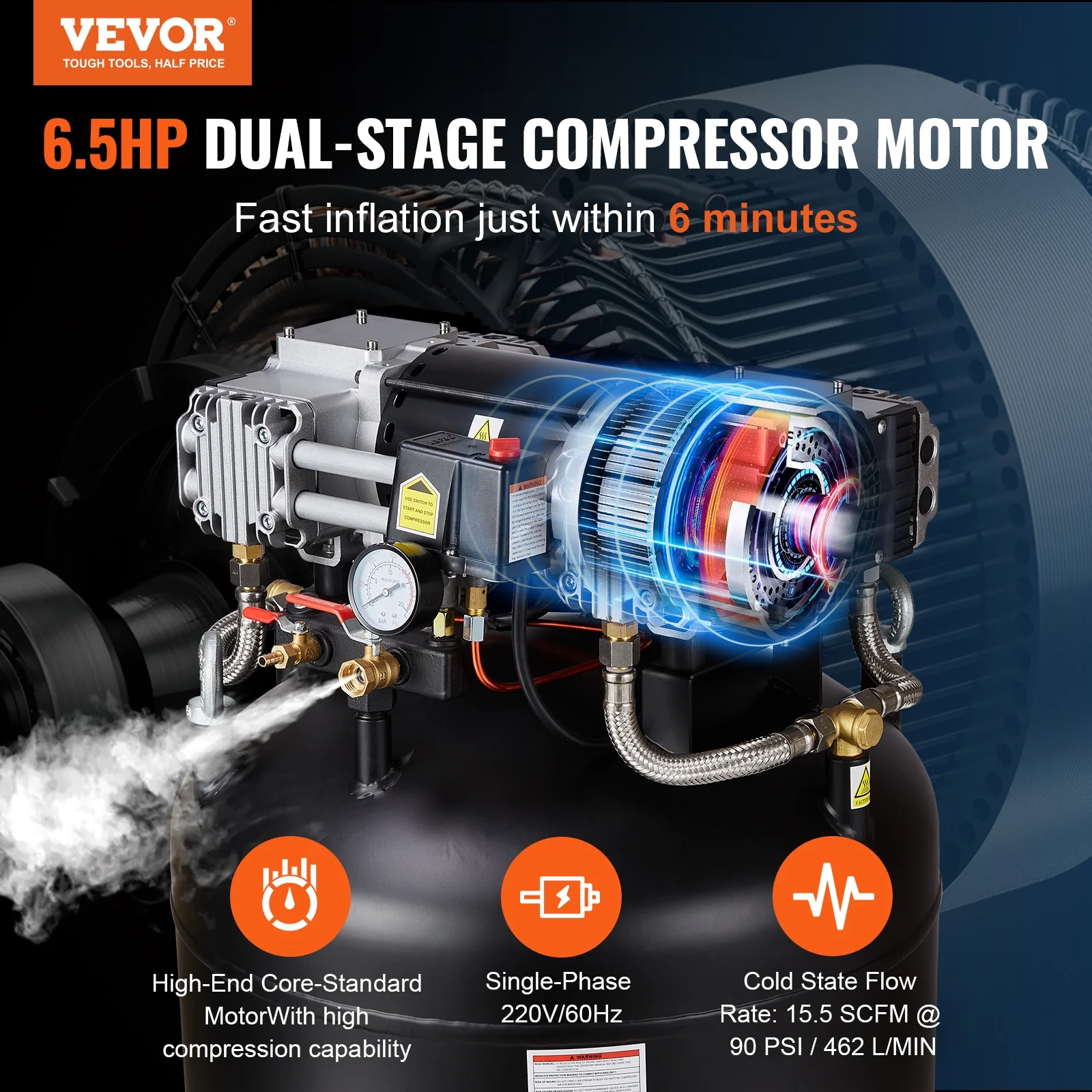 VEVOR 80 Gallon Compressor, 6.5HP, 15.5SCFM@90 PSI, Dual-Stage 145PSI, Oil-Free, 86dB Quiet Operation, Ideal for Manufacturing, Construction, Auto Repair