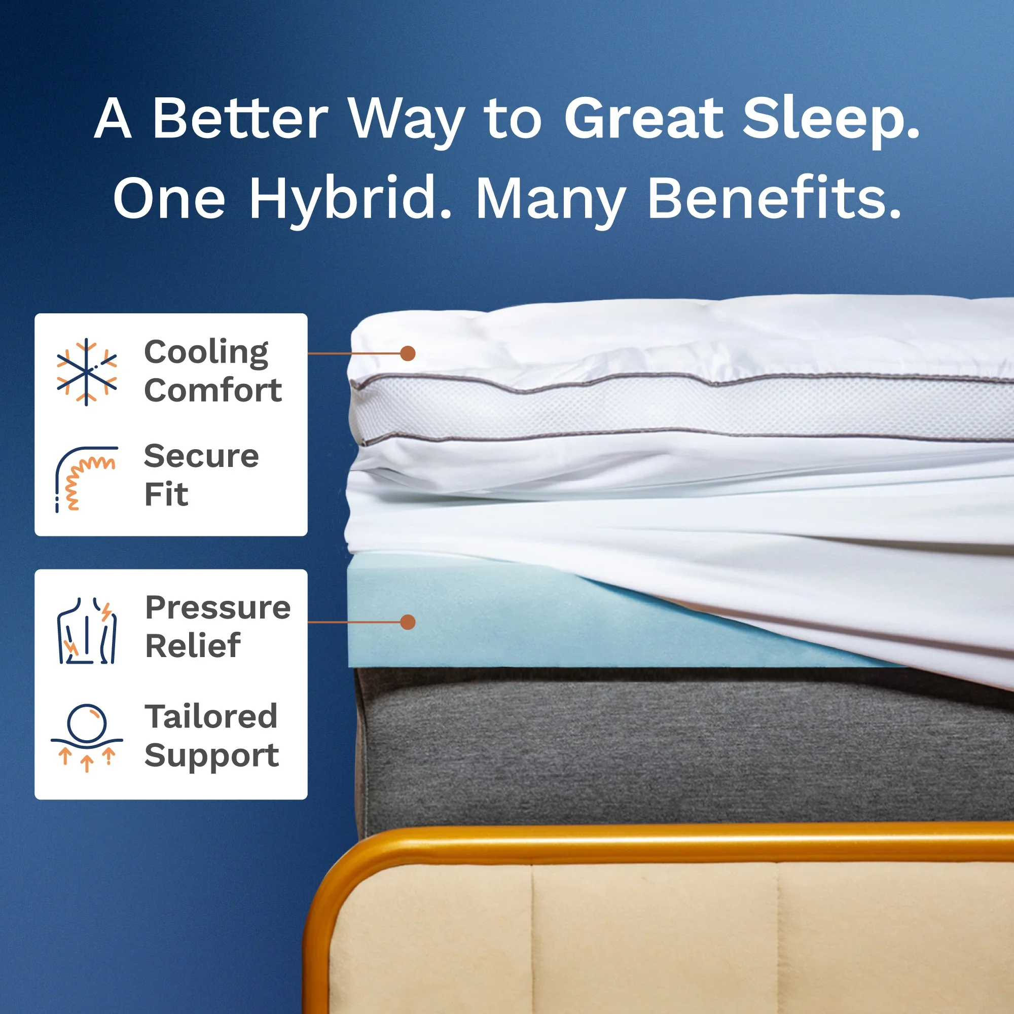 Viscosoft Hybrid Lux Dual Layer Mattress Topper - Twin Size a?? 4 Inch - CertiPUR-US Certified Gel Memory Foam