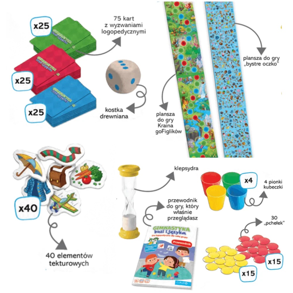 Gra Logopedyczno-Edukacyjna Dla Grupy Gimnastyka Buzi I Języka, Rodzina Treflików