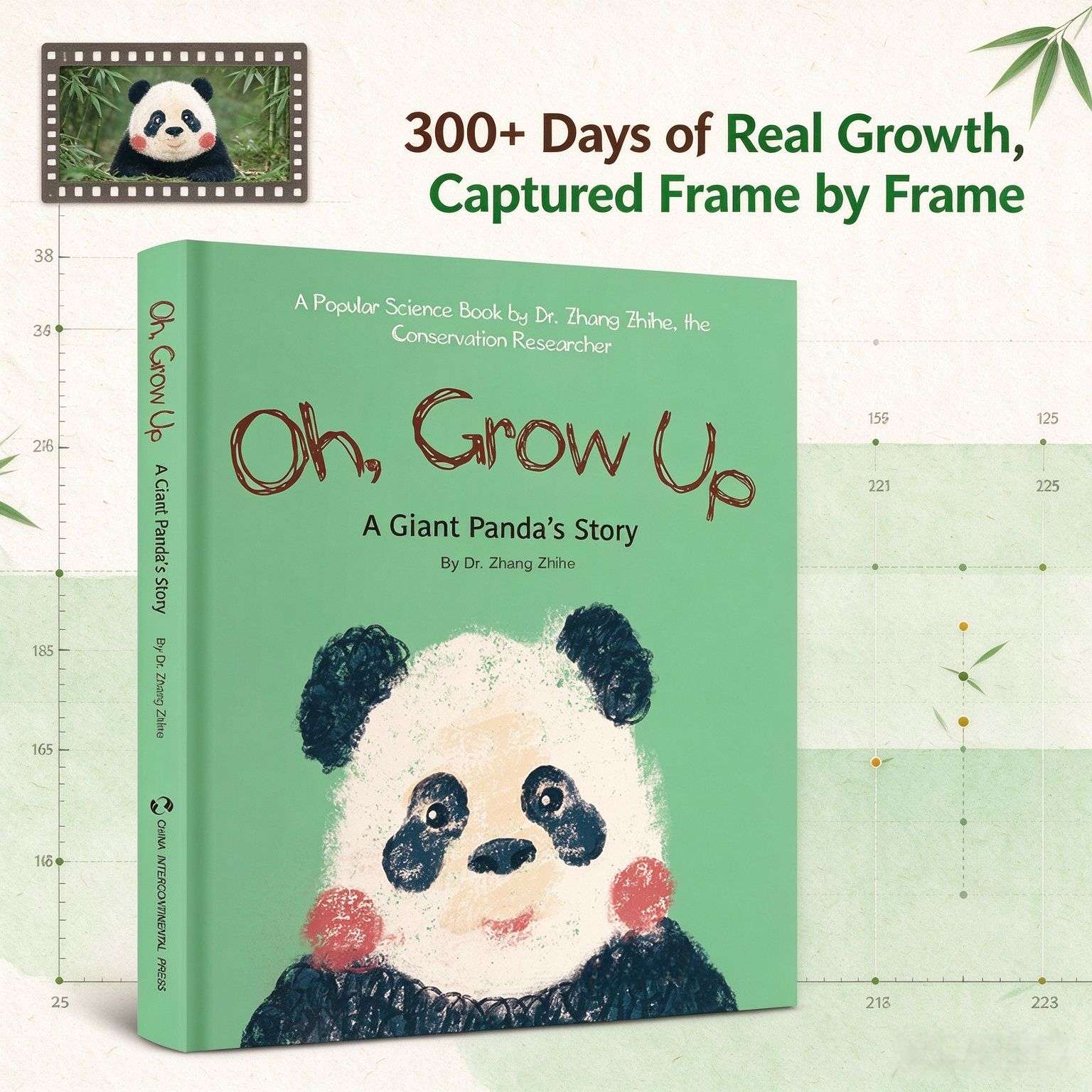 Oh, Grow Up: A Giant Panda’s Story — The Remarkable Journey of Baby Panda Qianqian