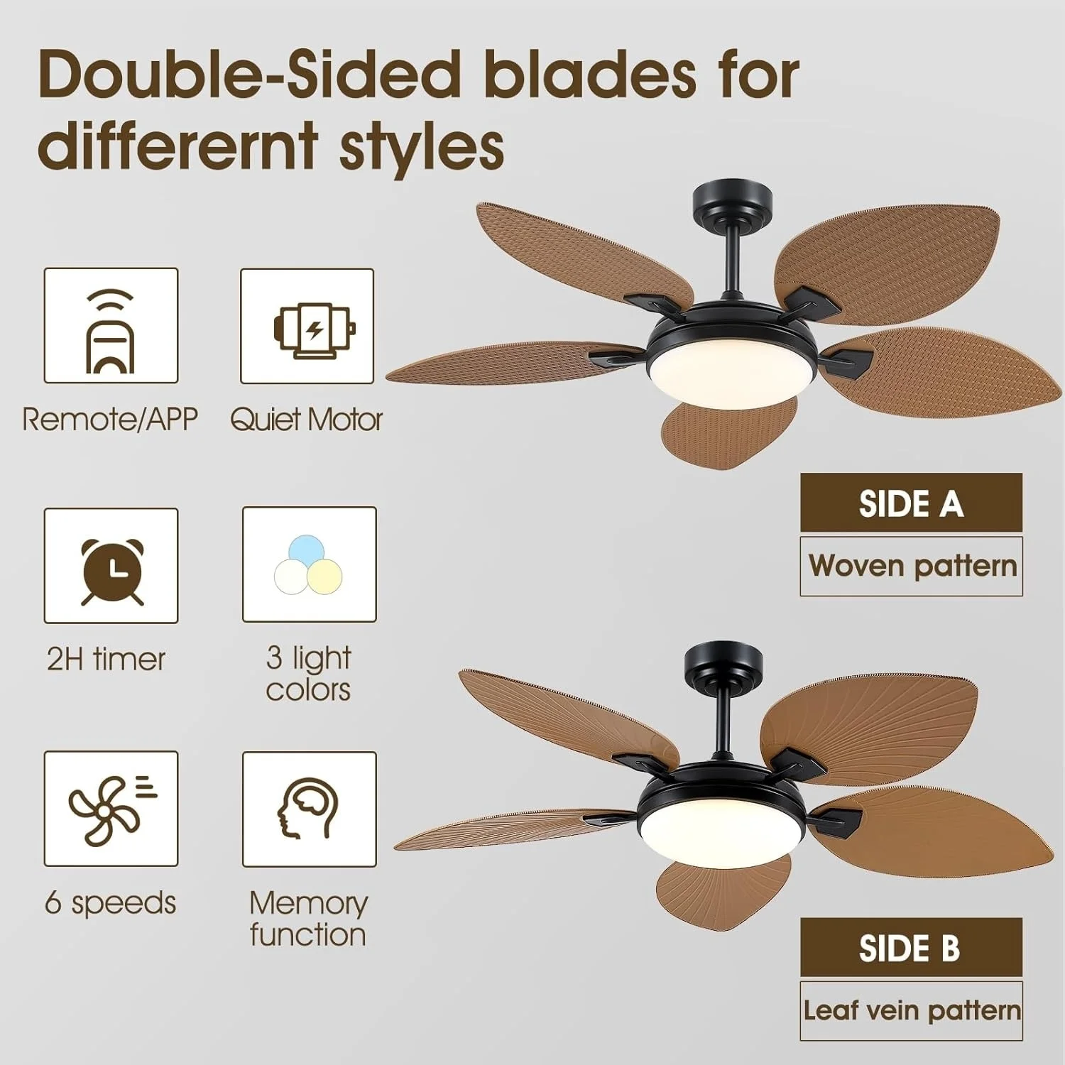 HY-1225-16 16" Low Profile Ceiling Fans with Dimmable Lights, Flush Mount Modern Ceiling Fan and Remote Contro, 6-Speed