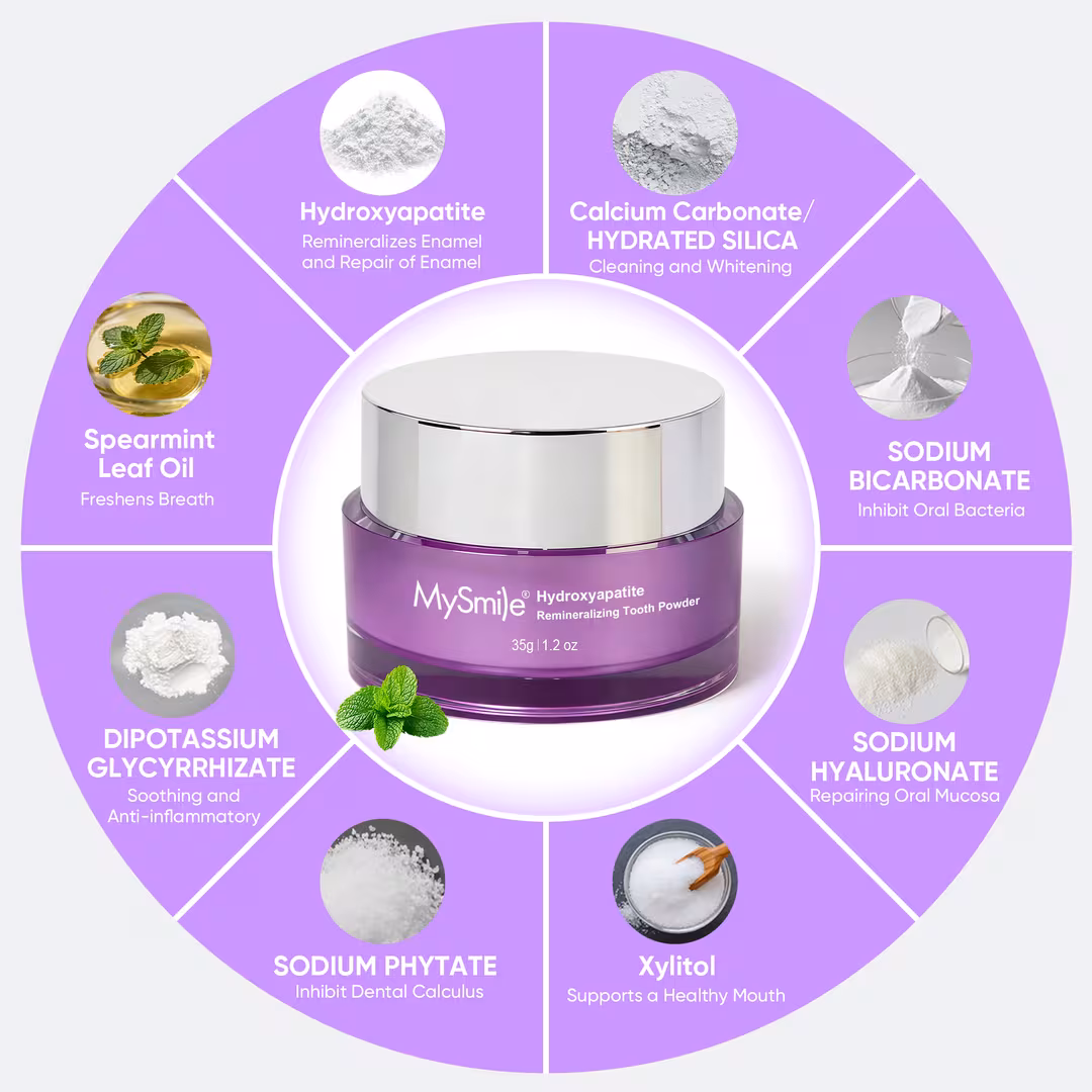 MySmile  Nano-Hydroxyapatite Tooth Powder for Sensitive Teeth