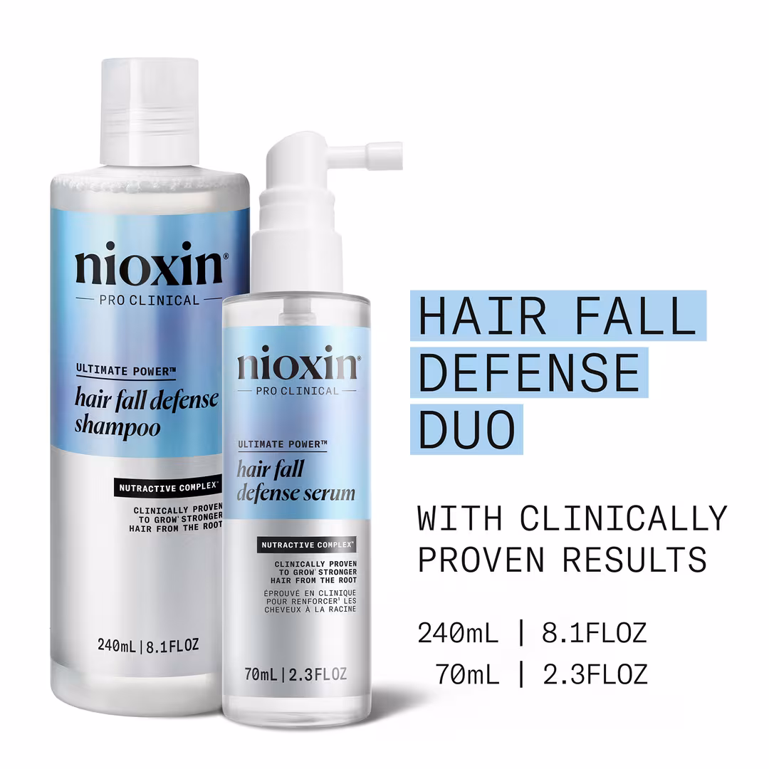 Nioxin  The Power of Two Kit