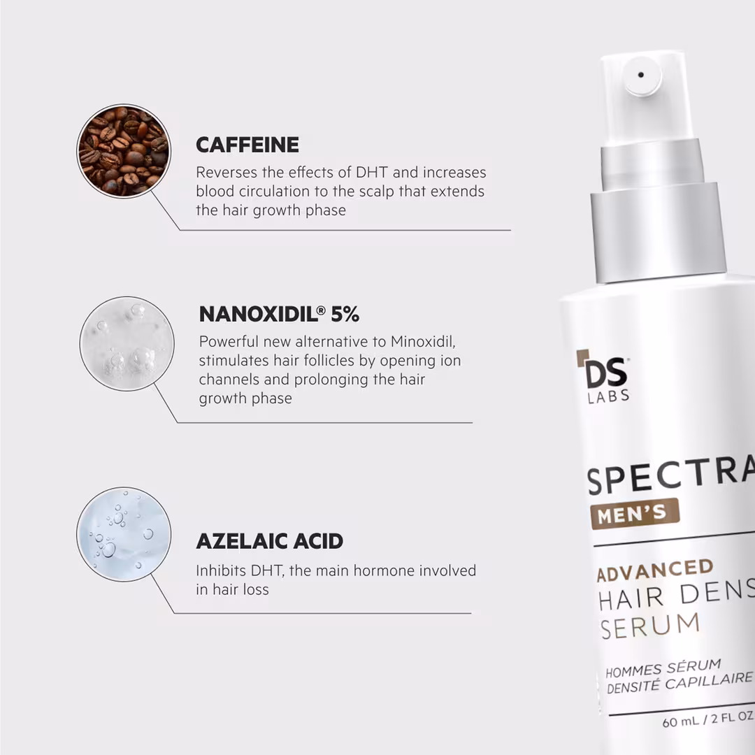 DS Laboratories  Spectral Men’s (DNC-N) Hair Density Serum with Nanoxidil 5%