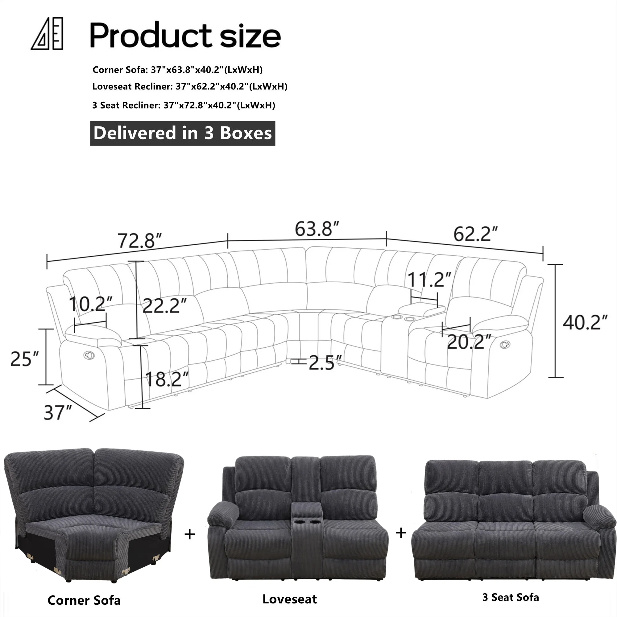Aukfa 3-Piece Recliner Sofa Set, 6 Seat Sectional Couch with Cup Holders&Storage Console, Gray