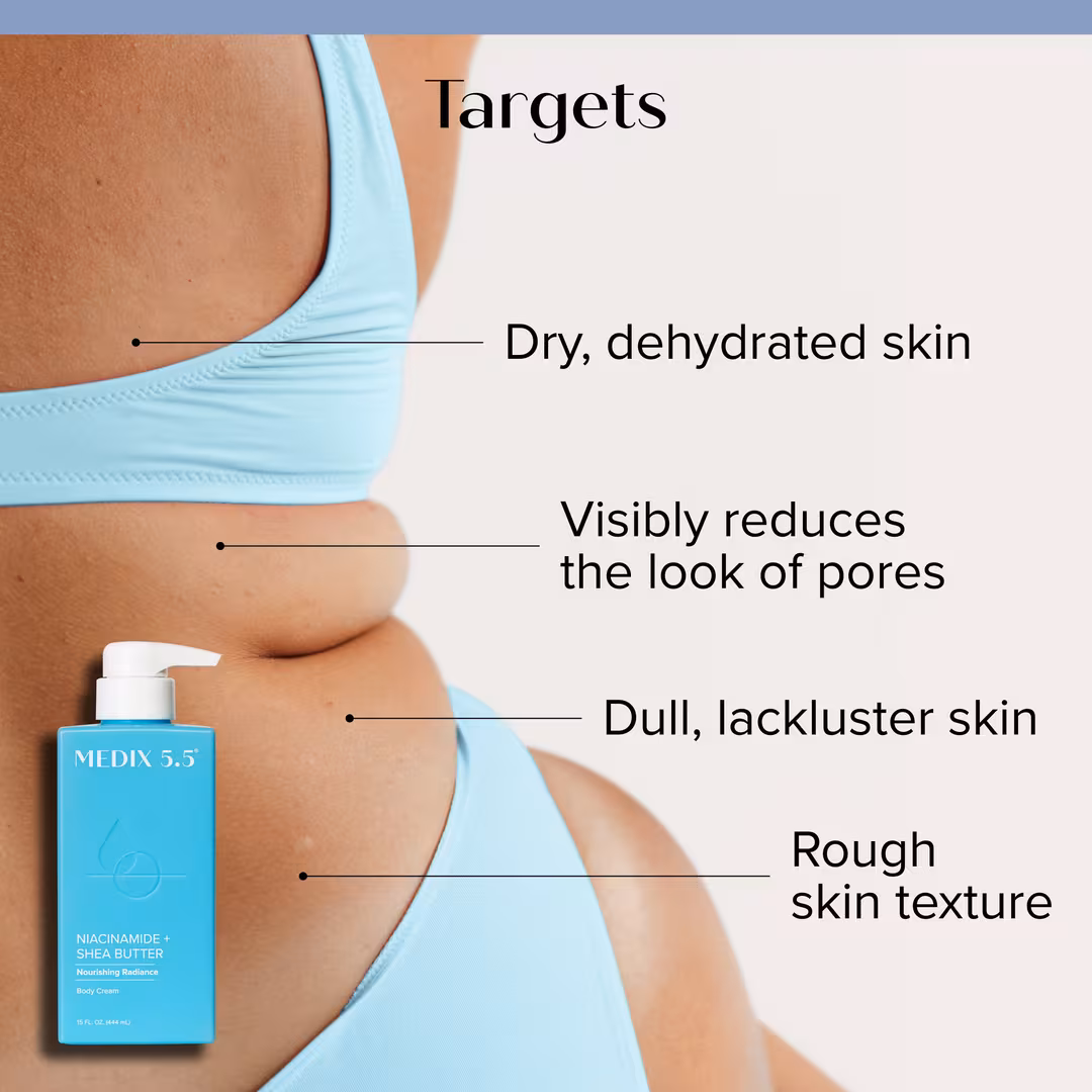 Medix 5.5  Niacinamide Body Lotion Brightening Body Cream Moisturizer, Fragrance Free, 15 Fl Oz