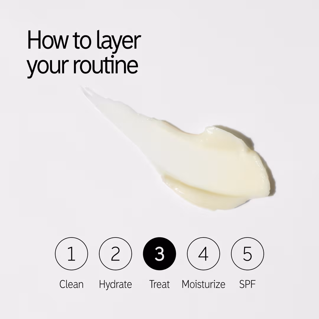 The INKEY List  Retinol Eye Cream