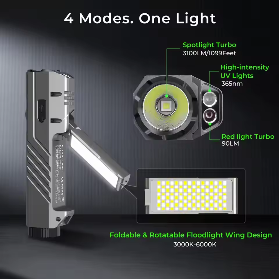 Wurkkos HD05 3100LM LED Flashlight 3100LM IPX6 With UV Light Hunting Hiking Searchlight with 5000mAh Rechargeable Battery