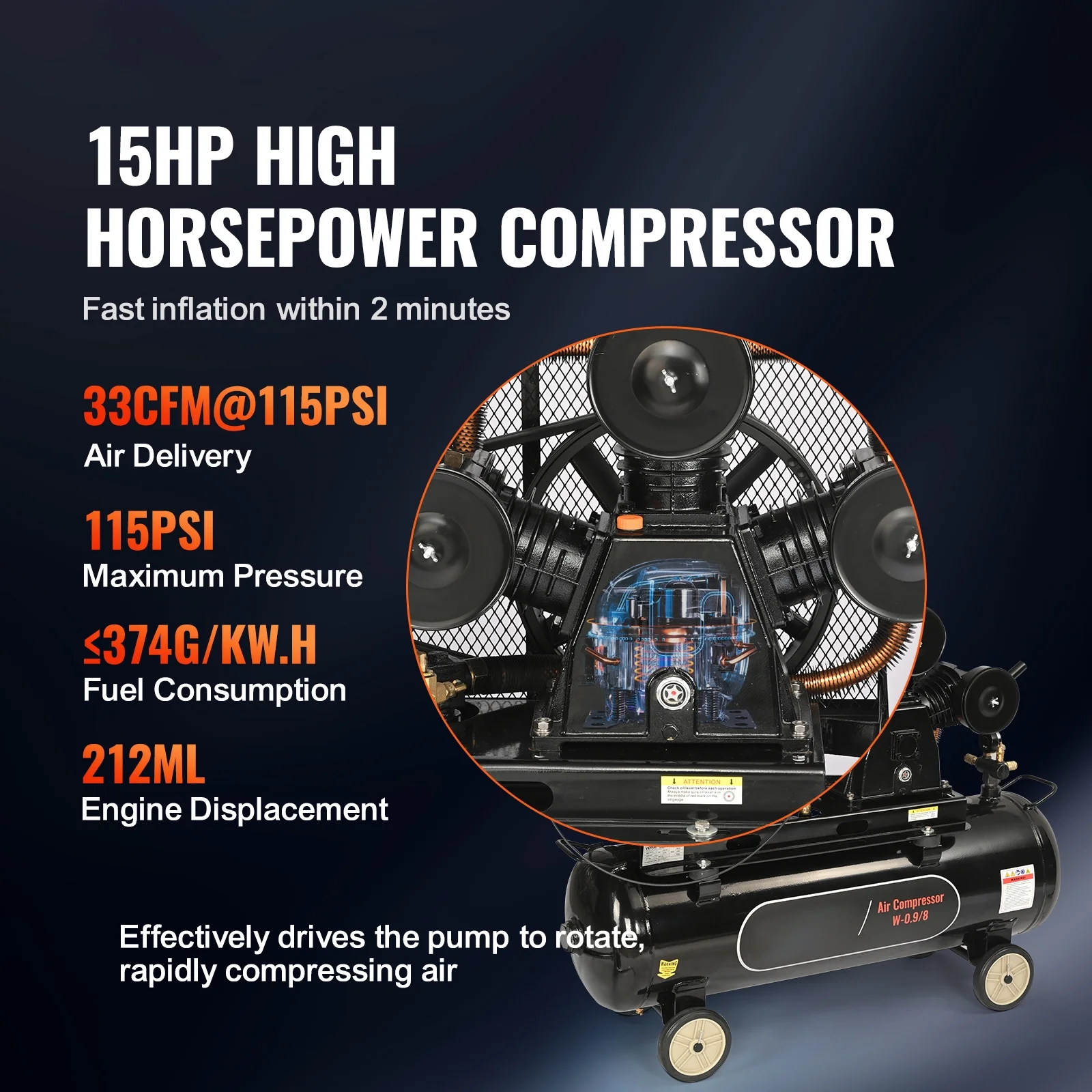 KFFKFF 15HP Gas-Fueled Air Compressor, 30 Gallon Horizontal Compressor Tank, 33CFM@115PSI Gas Propelled Piston Pump Compressed Air System with 115PSI Maximum Pressure for Building Sites Workshop