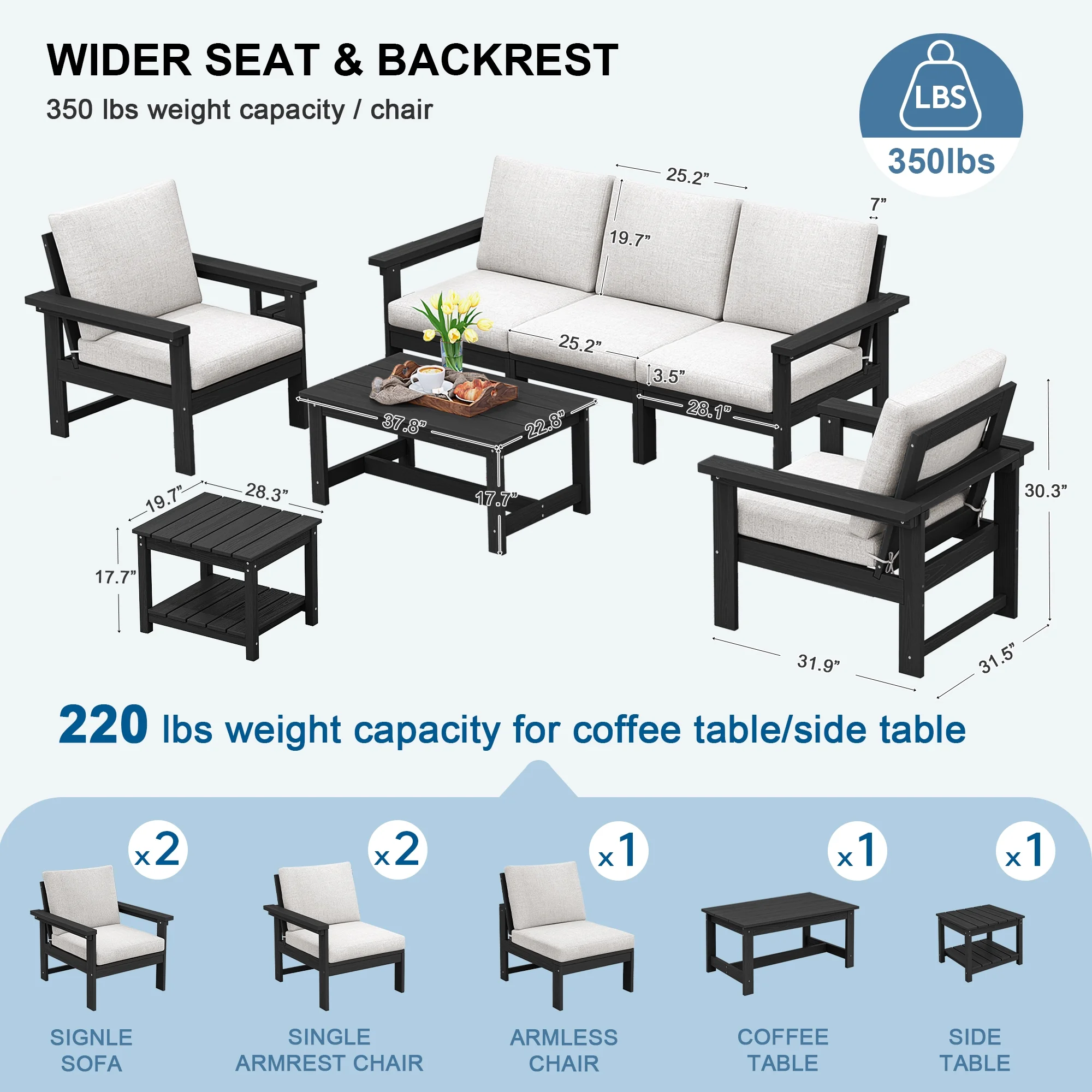 SERWALL Outdoor Patio Furniture Set, 7-Piece HDPE Outdoor Sofa Set Patio Conversation Set, Black Frame with Beige Cushions