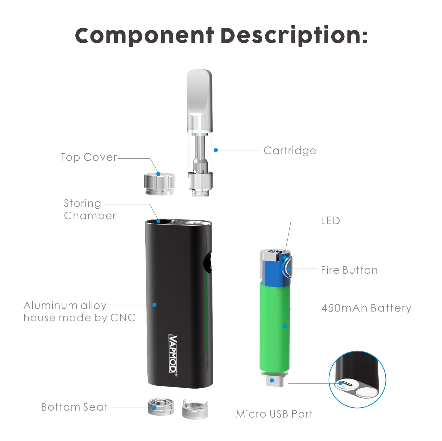 VAPMOD PICO mini 510 Thread Battery