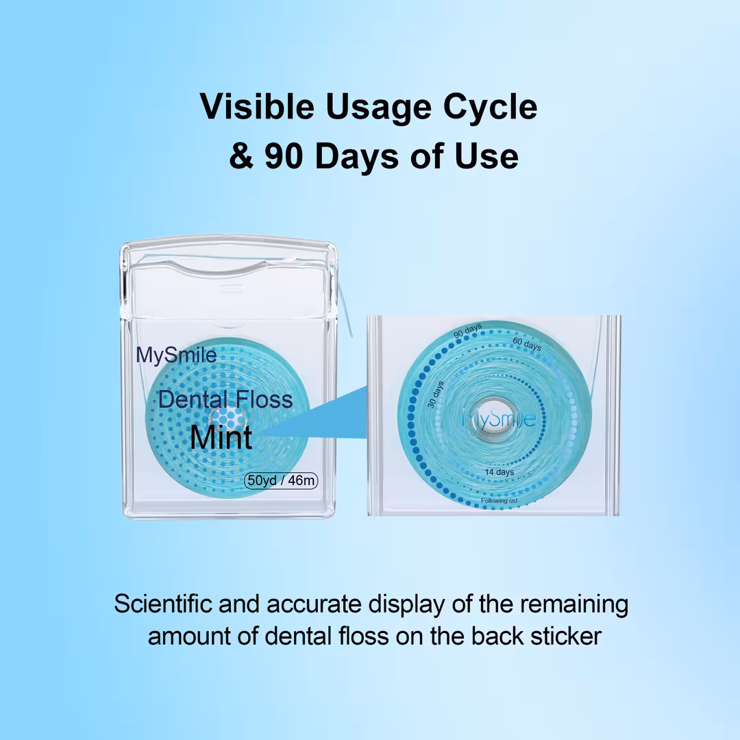 MySmile  Woven Dental Floss with Coconut Oil, Mint Flavor, 50 Yards