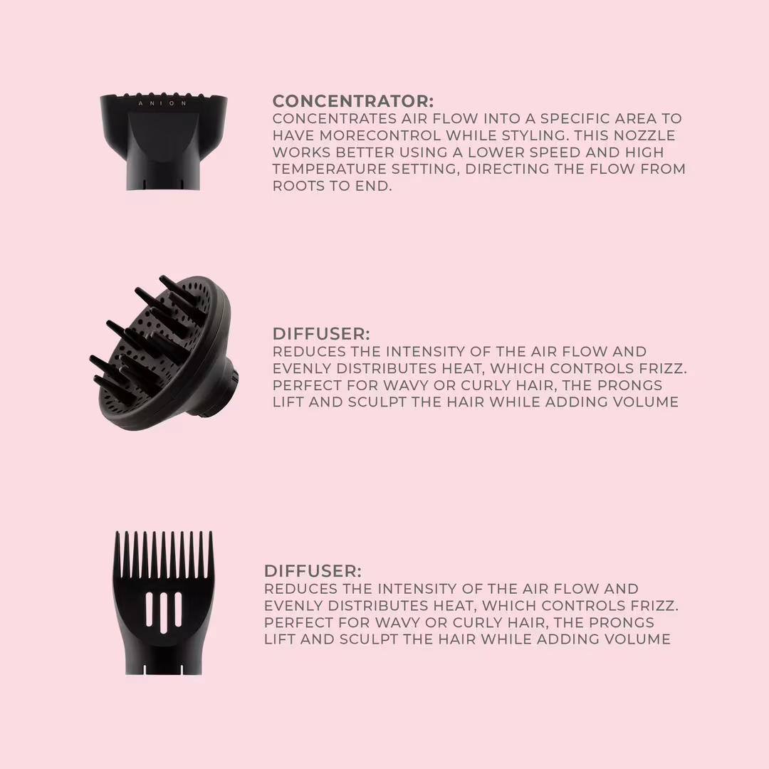 CHI  Gorgeous Blowout Kit