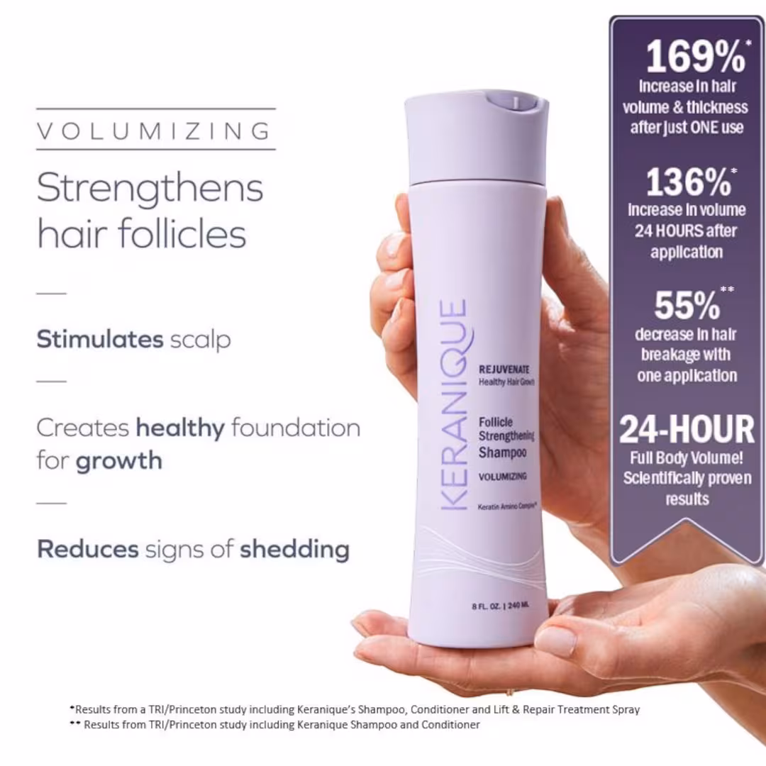 Keranique  Volumizing Follicle Strengthening Shampoo