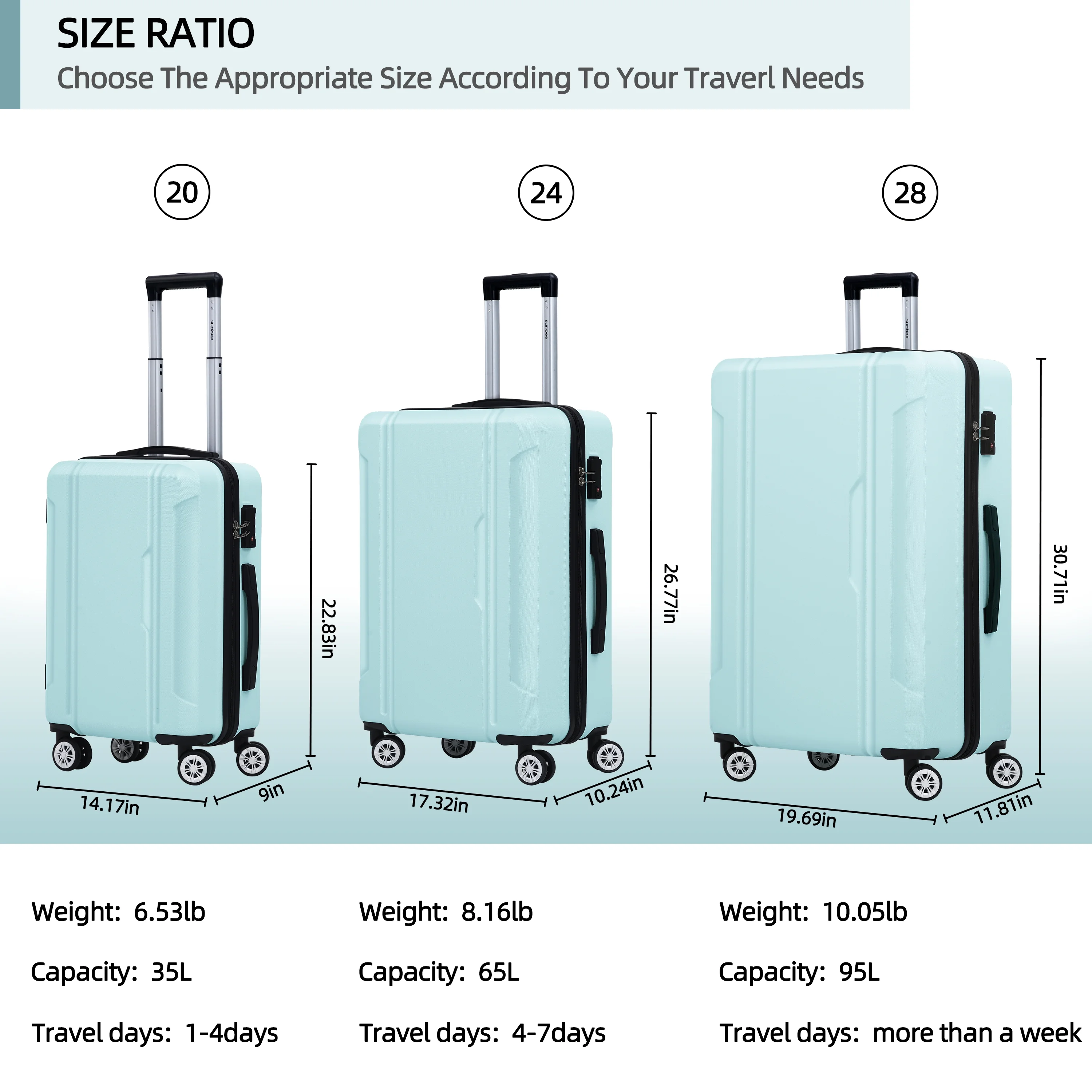 Sunbee 3 Piece Luggage Sets Hard Shell Suitcase Set with TSA Lock Durable Spinner Wheels