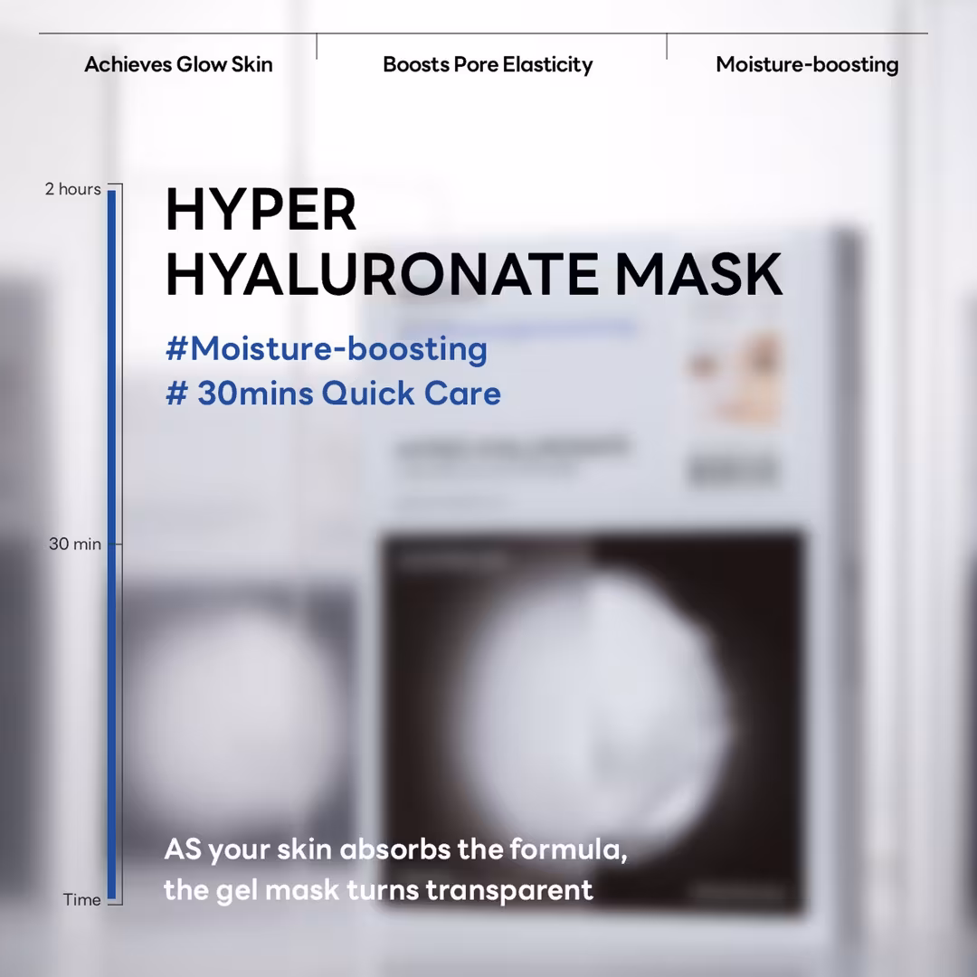 MEDIHEAL  Hyper Hyaluronate Mask