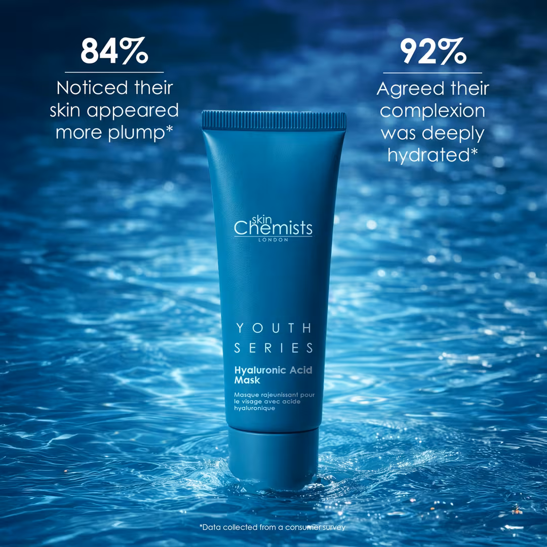 skinChemists  1% Hyaluronic Acid Mask