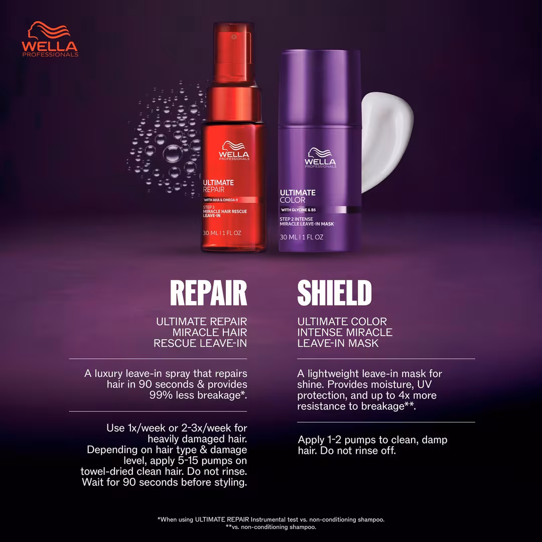 Wella  ULTIMATE REPAIR & Shield Kit