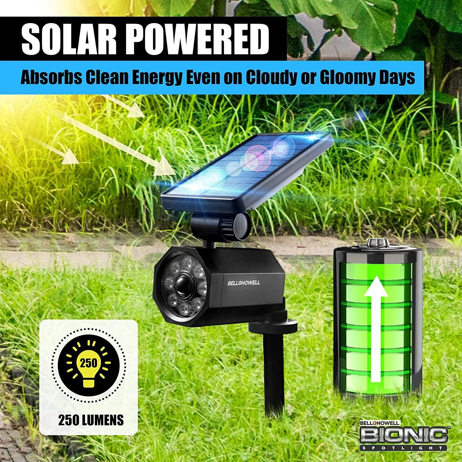 5Pcs Bionic Spotlight Solar Spotlight 25ft Motion Sensor Solar Outdoor Light Waterproof Solar Outdoor Lighting As Seen On TV