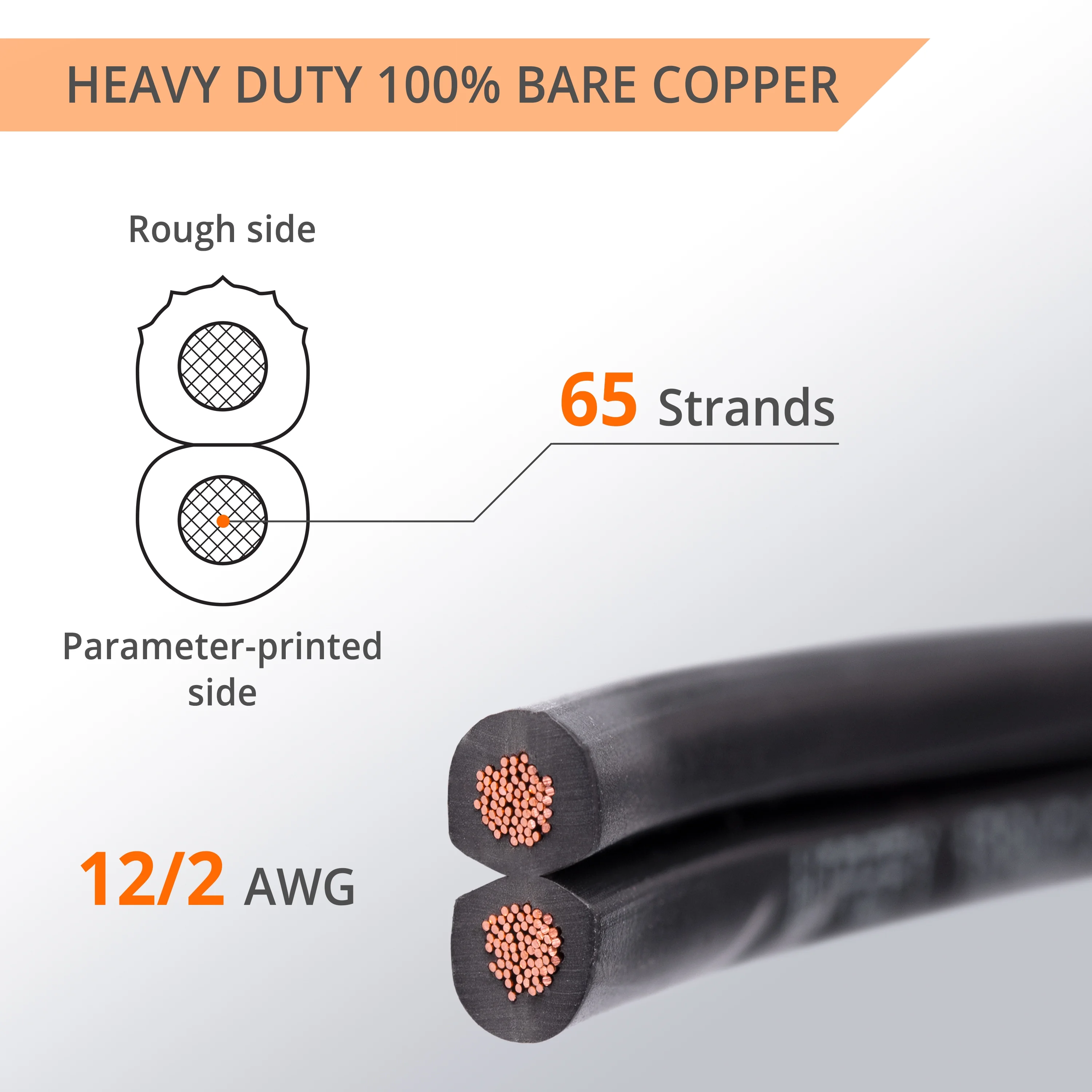 Wirefy 12-Gauge Low Voltage Landscape Lighting Copper Wire, Outdoor Electrical Wire - 250 ft
