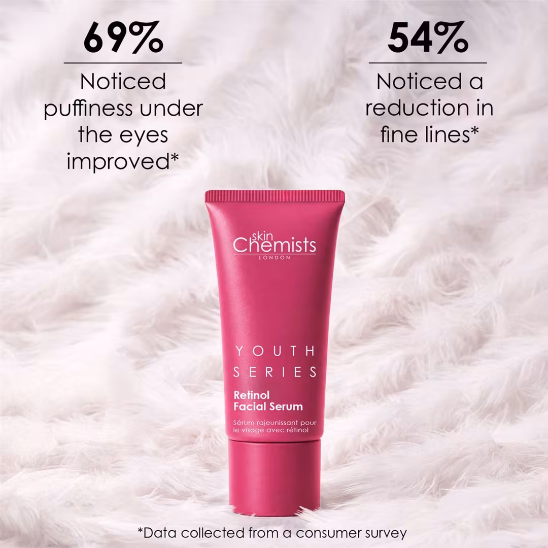 skinChemists  Retinol & Bakuchiol Facial Serum