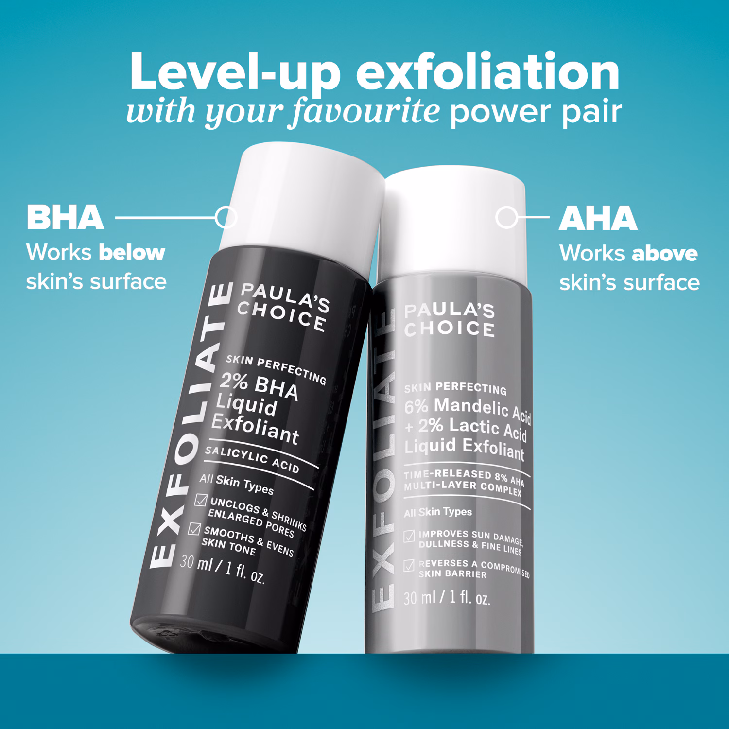 Multi-Level Exfoliation Probenset
