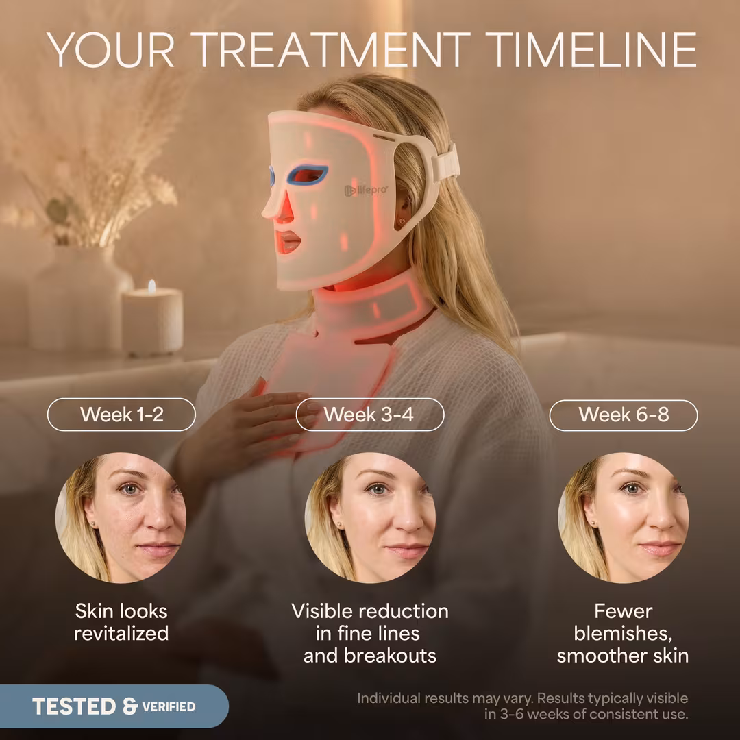 Lifepro  Silicone LED Face Mask Redlight Therapy
