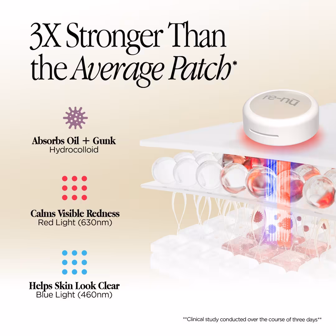 re-nū Smart Beauty  Smart LED Patches